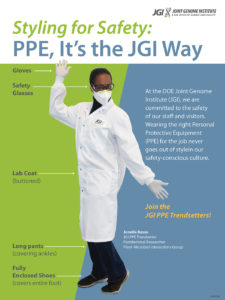 a person with proper ppe