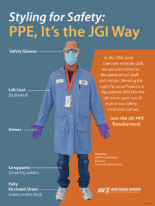 a person with proper ppe