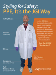 a person with proper ppe
