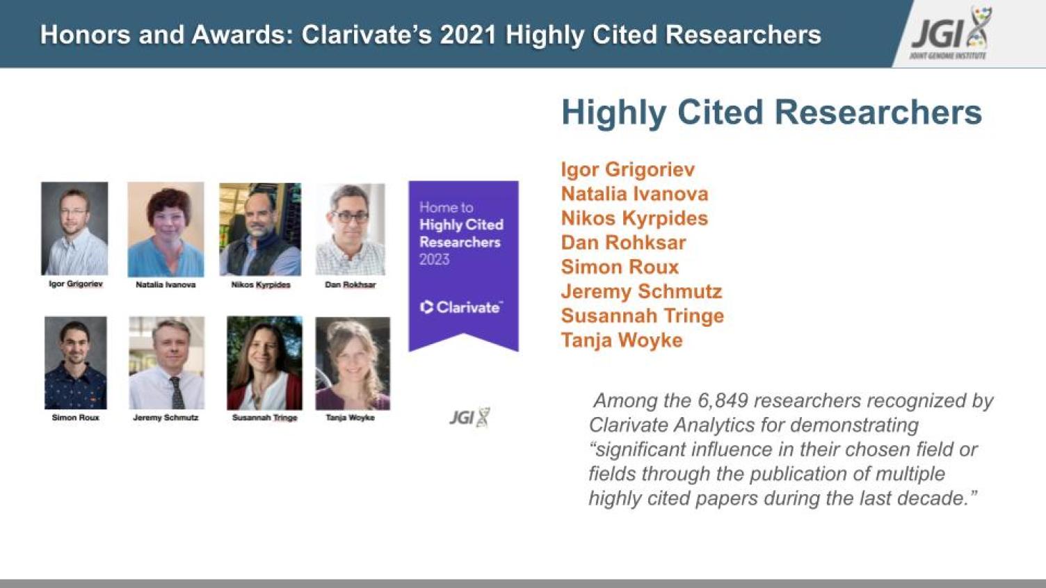 Six headshots honor Igor Grigoriev, Natalia Ivanova, Nikos Kyrpides, Dan Rokhsar, Simon Roux, Jeremy Schmutz, Susannah Tringe and Tanja Woyke for being named Highly Cited Researchers by Clarivate.