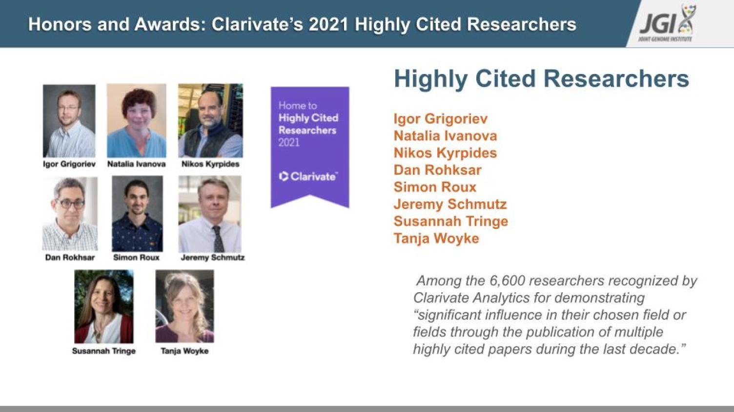 Eight headshots recognizing researchers who were highly cited