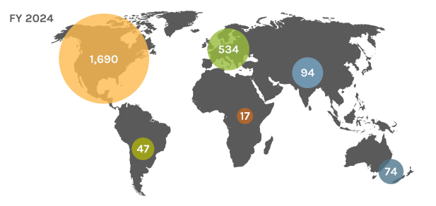 A world map of JGI Users