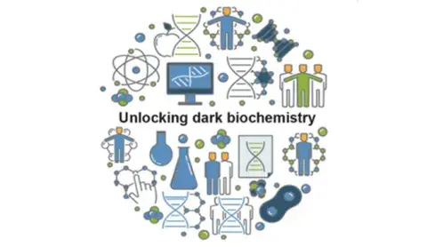 an illustration of various people and science equipment surrounds the text, "unlocking dark biochemistry"