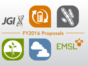 JGI-EMSL FY16 Proposals Graphic