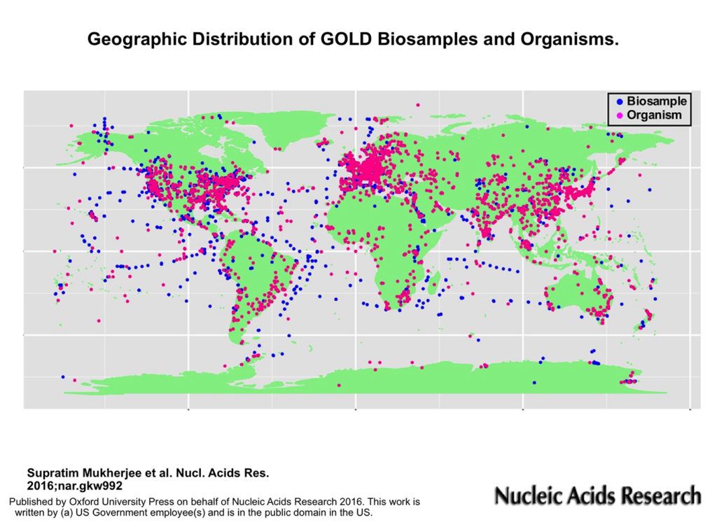 This graphic depicts the geographic distribution of GOLD biosamples and organisms. Organism location of isolation is marked in pink while Biosample location of collection is denoted with blue dots. Updates to the Genomes OnLine Database (GOLD) are reported in the upcoming Database issue of Nucleic Acids Research. (Image from Supratim Mukherjee et al. Nucl. Acids Res. 2016;nar.gkw992)