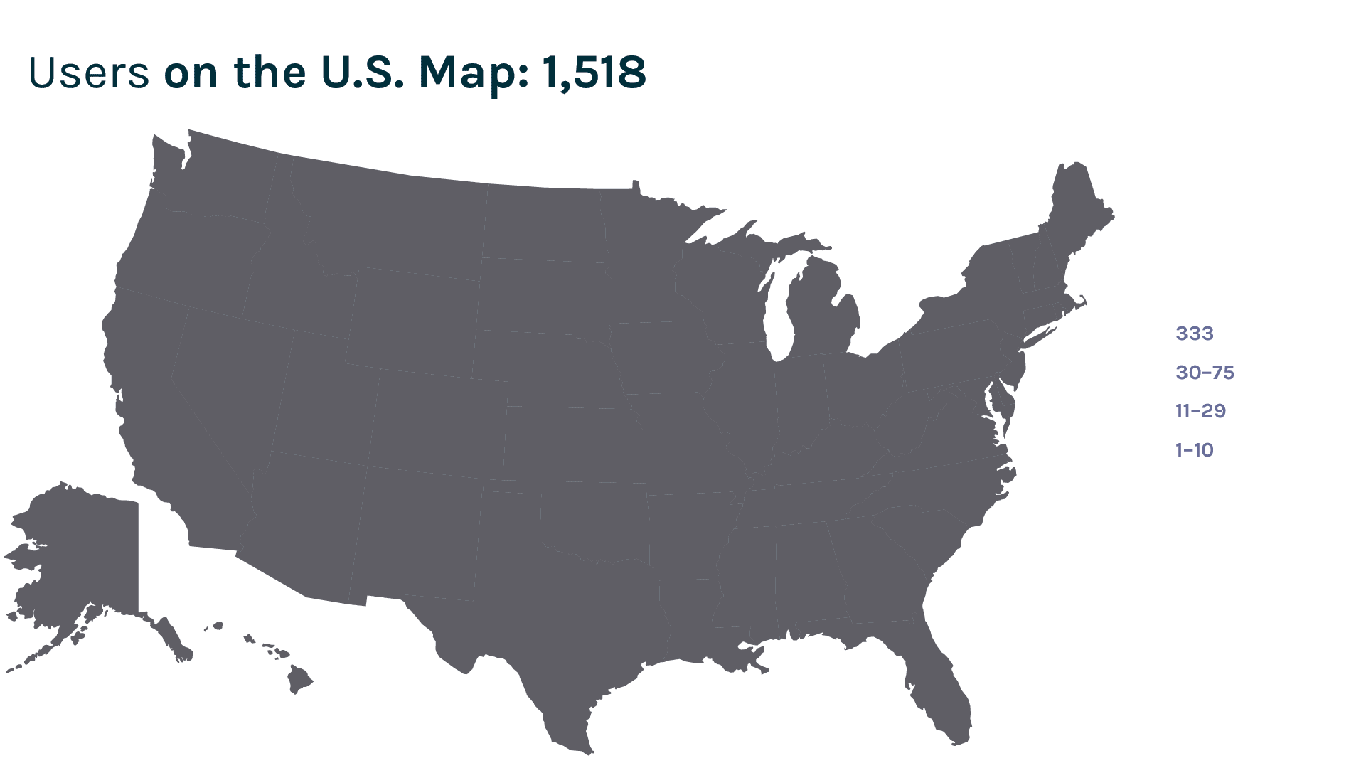 Users on the U.S. Map: 1,518. Motion graphic shows CA (333 users); WA, AZ, CO, TX, MN, WI, MI, IL, MO, TN, NC, GA, FL, NY and MS (30-75 users); OR, MT, UT, NM, NE, IA, OH, AL, VA, MD, DE PA, NJ, CT and NH (11-29 users); an AL, NV, ID, WY, ND, SD, KS, OK, LA, MS, SC, KY, WV, RI, VT and ME (1-10 users). 