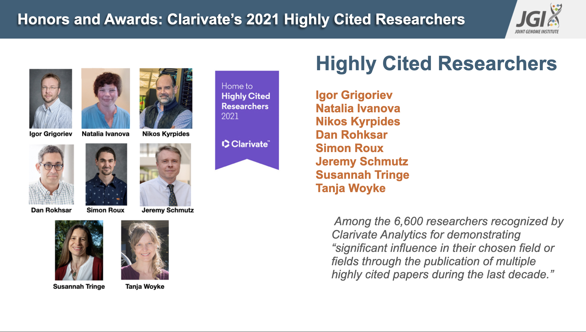 Clarivate's 2021 highly cited researchers