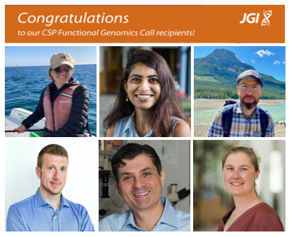 Digital ID card with six headshots reads: Congratulations to our 2022 Function Genomics recipients!