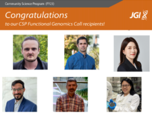 Digital index card with JGI logo reads: Community Science Program (FY23) Congratulations to our CSP Functional Genomics recipients! Picture from left to right: (top) Thom Booth, Gabriel Castrillo, Han Li; (bottom) Jorge A. Marchand, Emre Özdemir, Fong Tian Wong